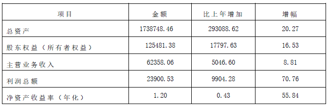微信截图_20200501113759.png