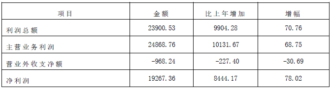 微信截图_20200501113745.png